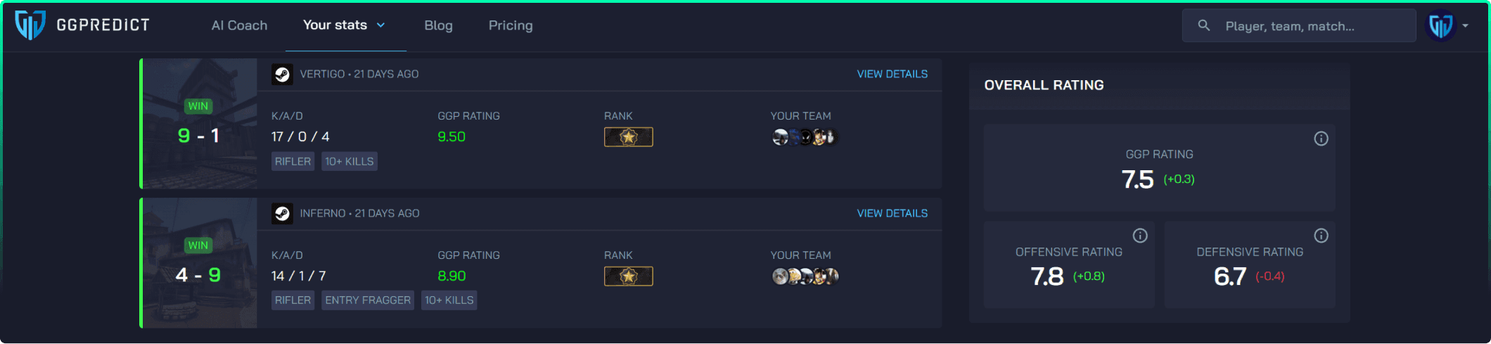 Dashboard preview