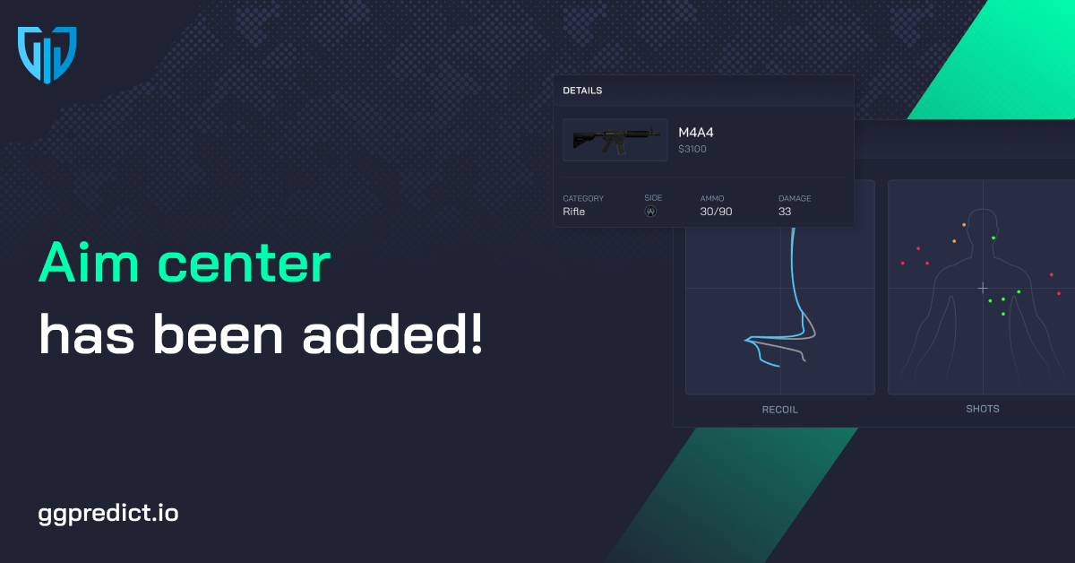 AIM center & Performance report